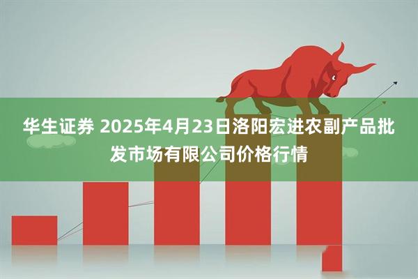 华生证券 2025年4月23日洛阳宏进农副产品批发市场有限公司价格行情