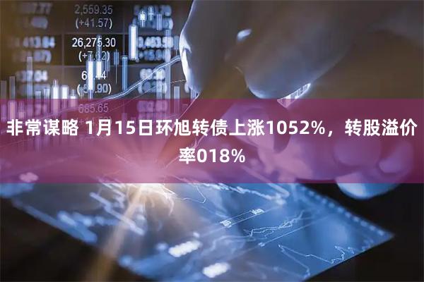 非常谋略 1月15日环旭转债上涨1052%，转股溢价率018%